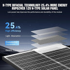 100 Watt Bifacial Solar Panel, 18BB Monocrystalline High Efficiency Module, Dual-Sided 12V/24V for RV, Boat, Cabin, Camping, Off-Grid Systems