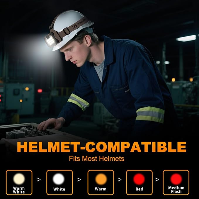 LED Headlamp Rechargeable Battery Powered Forehead 5 Light Mode 1000 High Lumen Usb C Waterproof Ultralight Head Lamp Headlights Electrician Tools Gift Night Work Flashlight Backpack Stuff