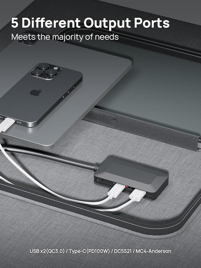 AFERIY Portable Power Station AF-P210 2048Wh | 2400W with 400W Solar Panel,AC Output with 120V,2400W,Solar Generator for Home Use,Outdoor Camping,Power Outage, Camping,Emergencies