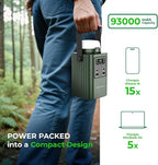 Alpatronix Portable Power Bank Station (93000mAh), 300Wh Power Station, 95W Outdoor Generator with Detachable LED Lights. 100W Fast Charging and LifePO4 Battery for Camping, Traveling and Emergencies.
