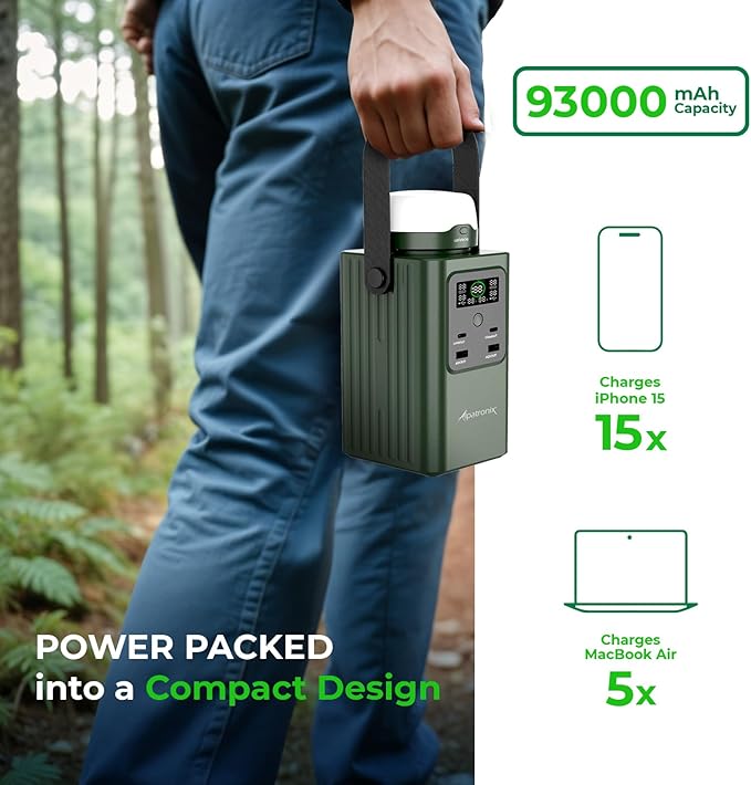 Alpatronix Portable Power Bank Station (93000mAh), 300Wh Power Station, 95W Outdoor Generator with Detachable LED Lights. 100W Fast Charging and LifePO4 Battery for Camping, Traveling and Emergencies.