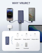 VRURC Portable Charger Built-in Cables and AC Wall Plug, USB C Power Bank 10000mAh, Travel Battery Portable Phone Charger Compact Lightweight External Battery Pack for Smart Phones, Tablets etc-Navy