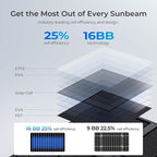 Renogy 200 Watt Solar Panel Blanket, N-Type Portable Foldable Solar Panels, 25% High Efficiency Lightweight 8-Fold Space-Save, QC3.0 USB-A&Type-C Output, For Camping, RV, SUV, Marine, Off-Grid Outdoor