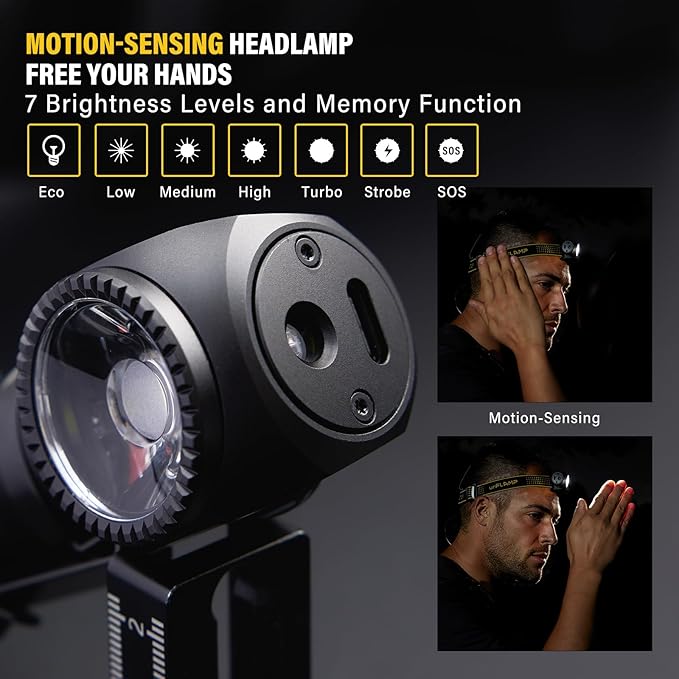 2000 Lumens Rechargeable Headlamp, 3800mAh Proximity Sensor Headlamp & Right-Angle LED Flashlight, Magnetic Base, TIR Lens, IP68 Waterproof, Hands-Free Sensing Control