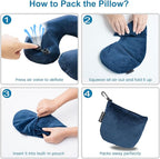 Travel Neck Pillow for Airplane, Compact Inflatable Neck Pillow for Traveling Long Flights, Adjust Firmness Neck Suport Pillow for Sleeping Plane Head Rest for Travel Accessories,Deep Blue