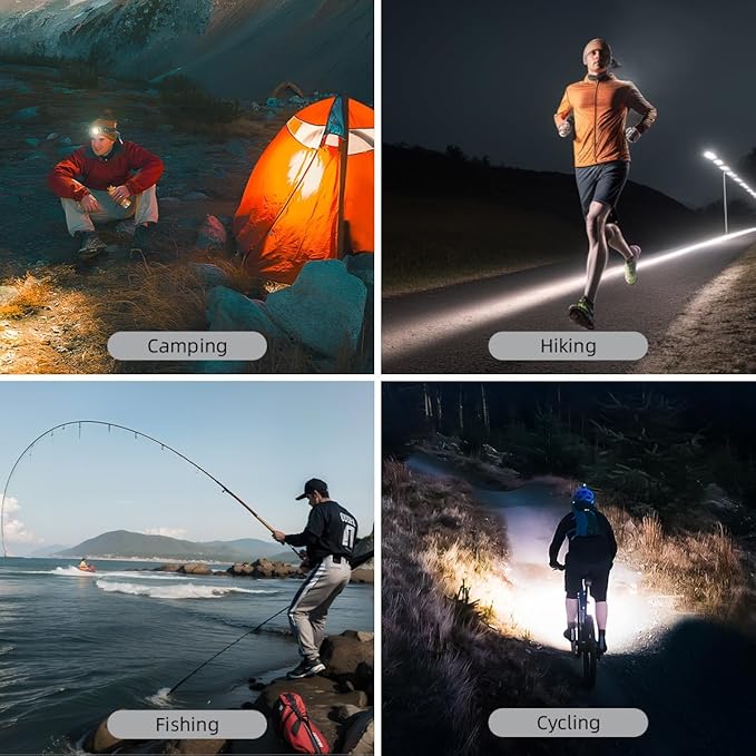 WARSUN Rechargeable LED Headlamp – 1500 Lumens, Adjustable Angle, Aluminum Alloy & ABS, IPX6 Water-Resistant, Battery Indicator, Long Battery Life – Ideal for Camping, Hiking, and Industrial Use