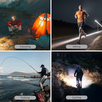 WARSUN Rechargeable LED Headlamp – 1500 Lumens, Adjustable Angle, Aluminum Alloy & ABS, IPX6 Water-Resistant, Battery Indicator, Long Battery Life – Ideal for Camping, Hiking, and Industrial Use