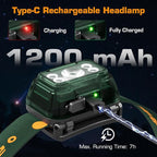 EverBrite Rechargeable Headlamp, 2 Pack Kids Headlamp with White/Red/Green Light and Memory Function, Head Lamp for Adult and Kid with 5 Modes, 120° Adjustable LED Headlamp for Camping, Running-Green