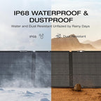 EF ECOFLOW Solar Generator Delta 2 Max 2048Wh with 2x160W Solar Panel, 2400W Portable Power Station LFP Battery, Up to 3400W AC Output, AC + Solar Fast Dual Charging 0-100% in 1 Hr for Camping RV