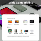 NOBIS Portable Charger, 10000mAh Power Bank Fast Charging, Battery Pack with C to C Cable, Battery Bank with Digital Display for iPhone iPad Android etc (Green, 35W)