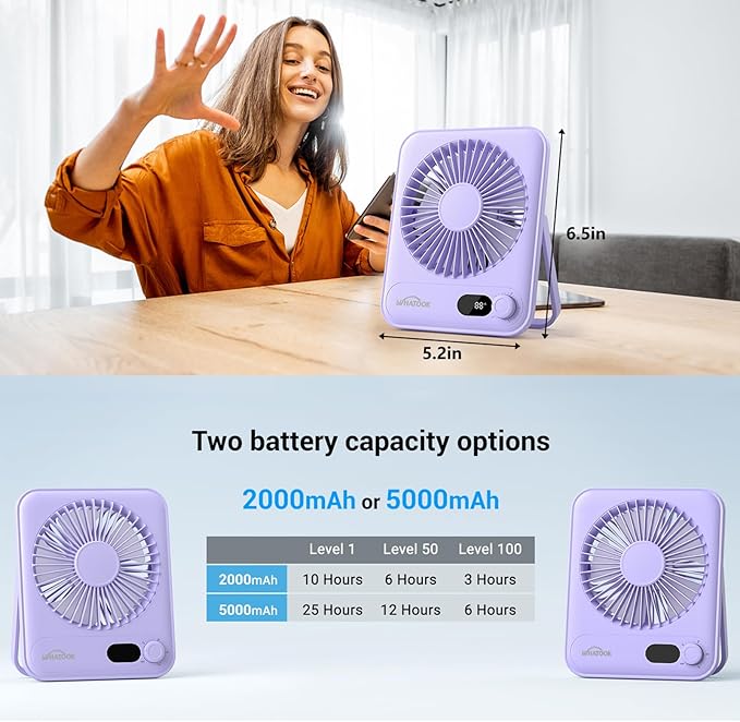 Small Desk Fan Personal Fans: 5000mah 25 Hours Battery Office Quiet Mini Desktop Fan Portable Rechargeable Travel Essentials (Purple, 5000)