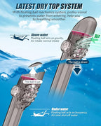 QingSong Full Face Snorkel Mask for Adults, Snorkeling Gear with Camera Mount, 180 Degree Panoramic View Snorkel Set Anti-Fog Anti-Leak