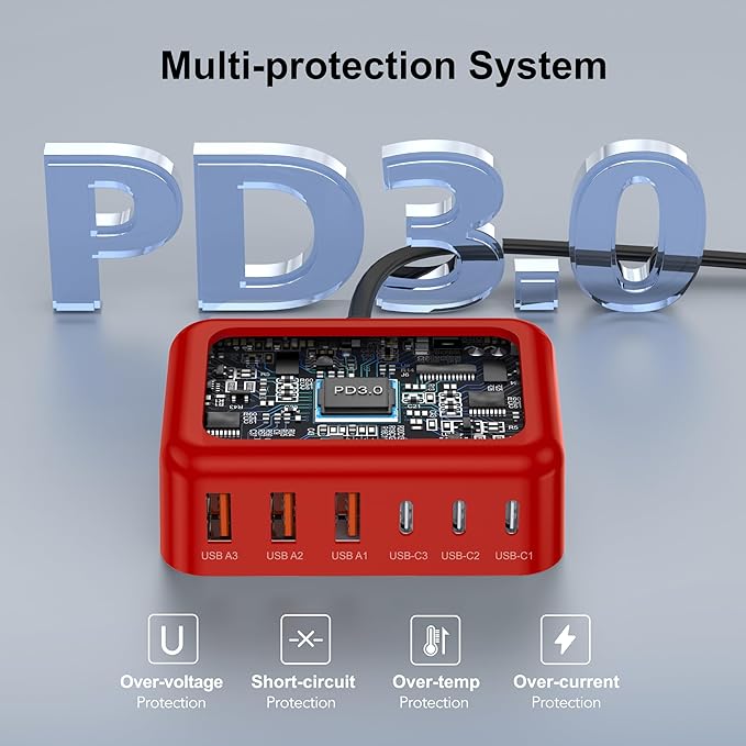 USB C Fast Charger 100W GaN 6 Port Type USB C Charging Station Hub Block Wall Charger Power Strip Adapter Plug Cube Brick 3 USB A for iPad iPhone16 15 14 13 12 11 Pro Max