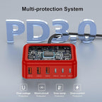 USB C Fast Charger 100W GaN 6 Port Type USB C Charging Station Hub Block Wall Charger Power Strip Adapter Plug Cube Brick 3 USB A for iPad iPhone16 15 14 13 12 11 Pro Max