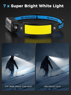 Smiling Shark Headlamp, 2 Pack Head Lamps Led Rechargeable 6 Modes 7*White Lights 270° Lighting Width Motion Sensor Red Tail Light for Camping Fishing Repairation, LED-Headlamp-Rechargeable-Light