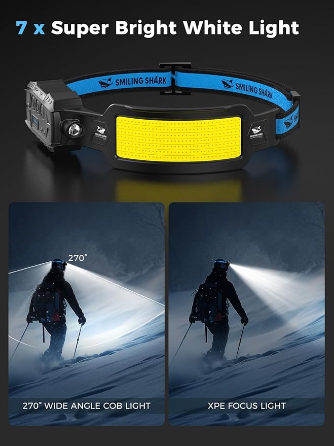 Smiling Shark Headlamp, 2 Pack Head Lamps Led Rechargeable 6 Modes 7*White Lights 270° Lighting Width Motion Sensor Red Tail Light for Camping Fishing Repairation, LED-Headlamp-Rechargeable-Light