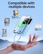 Portable Charger with Built in Cable - 20000mAh Fast Charging 22.5W Power Bank USB C LED Display Slim Battery Pack 5 Outputs & 3 Inputs for Travel Essentials iPhone Samsung Android Phones Tablets