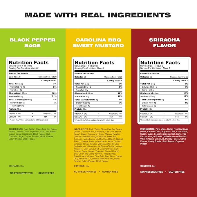 Meat Shredz - Premium Dried Pulled Pork (Variety, 6 Pack) | Gluten Free | High Protein & Low Sugar | Bacon Bits | Dehydrated Backpacking & Camping Food | Shredded, Dried Jerky Chew Snack