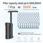 Water Filter Pump, 0.01 Micron 5-Stage Water Filter,Portable Outdoor Emergency and Survival Gear - Camping, Hiking, Backpacking (k8188 Black)