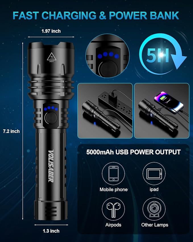 Flashlight 2000 High Lumens with Ignition Lens, Rechargeable Super Bright Zoomable LED Flash Light, 5 Modes Waterproof Handheld Powerful Tactical Flashlights for Camping Essentials Emergency