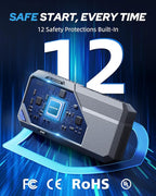 AUTOONE M4 Jump Starter 7500A Car Battery Jumper Starter Portable, 12V Jump Pack (All Gas/12L Diesel) Jump Box for Car Battery with Built-in Booster, Storage Case, LED Light, Jumper Cables