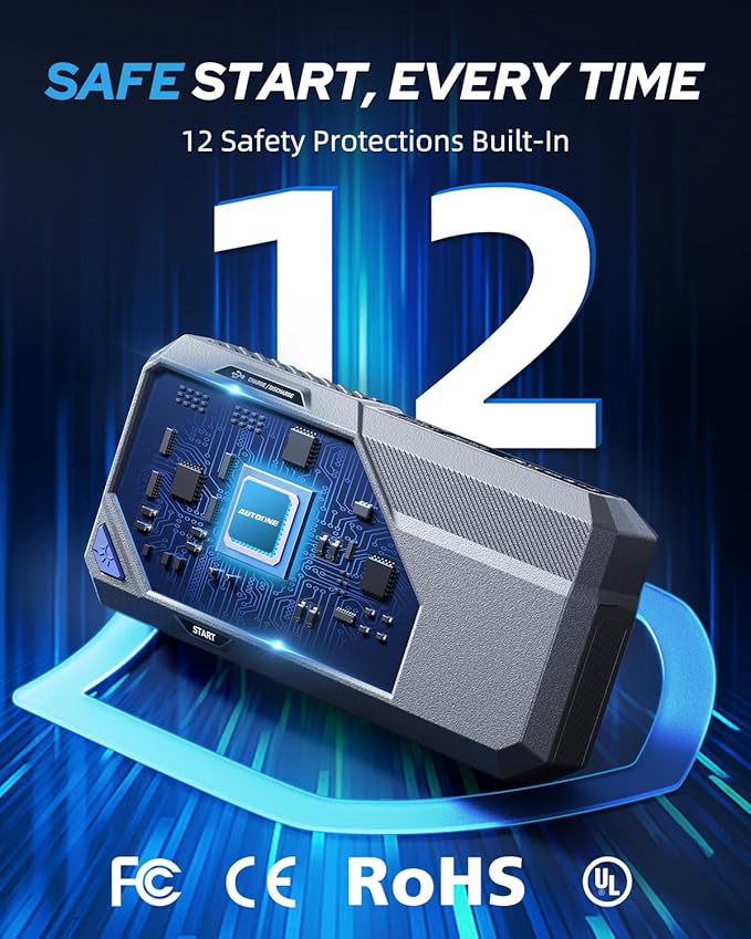 AUTOONE M4 Jump Starter 7500A Car Battery Jumper Starter Portable, 12V Jump Pack (All Gas/12L Diesel) Jump Box for Car Battery with Built-in Booster, Storage Case, LED Light, Jumper Cables