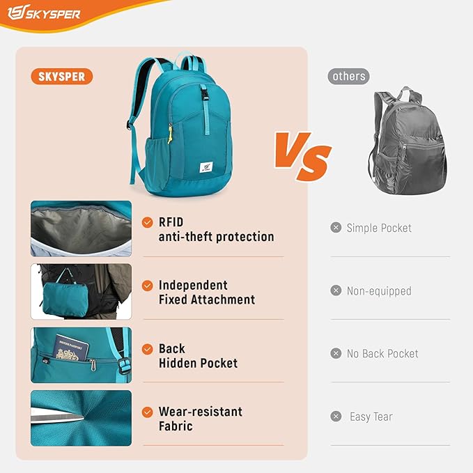 SKYSPER Small Hiking Backpack for Men Women 20L RFID Packable Daypack Ultralight Foldable Back Pack Lightweight Collapsible Travel Day Pack