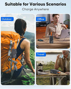 80000mAh Portable Charger Power Bank High Capacity, Fast Charging 30W PD USB C Battery Pack, 5 Output & 2 Input Large Battery Bank with LED Display & Non-Slip Design for Phone Camping Travel Outdoors