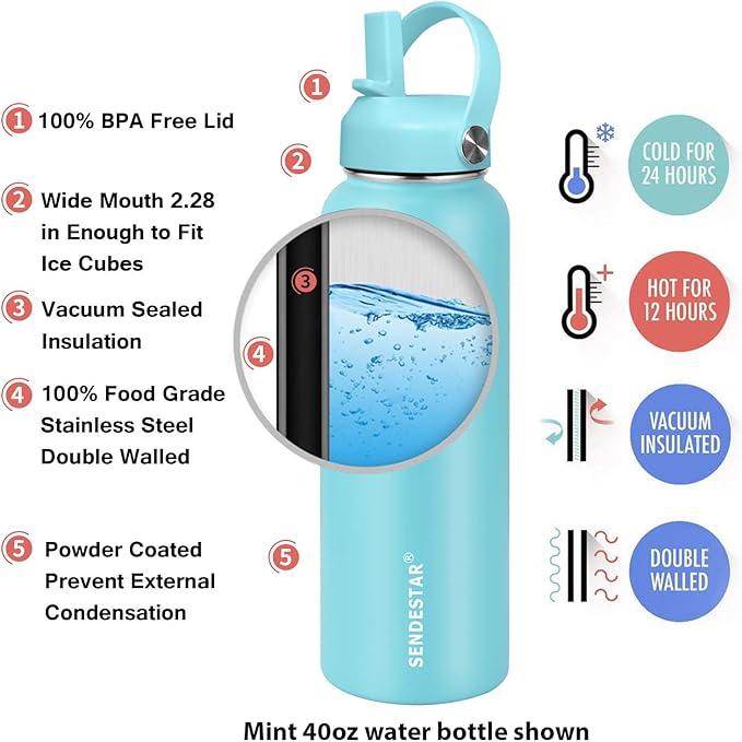 SENDESTAR Stainless Steel Water Bottle, Wide Mouth Water Bottle 40 oz with Straw Lid, Spout Lid, Double Wall Vacuum Insulated Leak Proof, Keeps Liquids Hot or Cold (Mint)