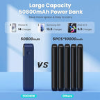 Portable Charger 50800mAh Power Bank,25W PD QC 4.0 USB C Fast Charging External Battery Pack,3 Output LCD Display Portable Cellphone Charger Compatible with iPhone 16/15/14/13/12,Samsung,Android-Blue