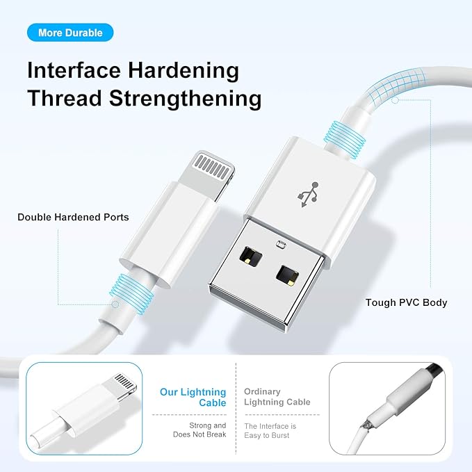 [ Apple MFi Certified ] iPhone Charger 6ft, Long Lightning to USB Cable 6 Feet, Fast Apple Charging Cable Cord 6 Foot for iPhone 14 Pro Max/13 Pro Max/12 Mini/11 Pro/11/XS/XR/8/7/6s/iPad,Air