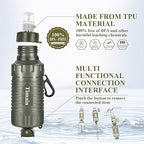 2 Pack Timain Portable Personal Water Filter Straw,Water Purifier Survival for Emergency Preparedness,Outdoor Activities,Travel,Camping, Hiking,Fishing,Hunting.