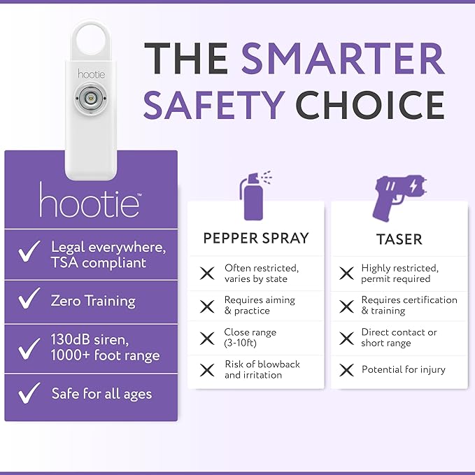 HOOTIE Personal Safety Alarm Keychain, 130dB Personal Alarm for Women Men and Kids, Pull Pin Emergency Panic Alarm with Strobe Light, Portable Self Defence Alarm for Campus Travel and Running - White