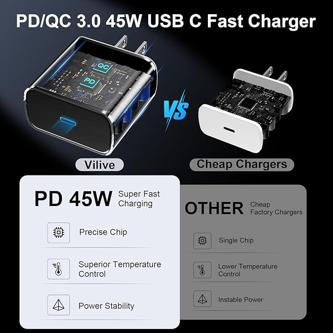 45W USB C Super Fast Charger Type C Charger Fast Charging Android Phone Charger Block with 12FT Type C Charging Cable for Samsung Galaxy S26 Ultra/S26/S26+/S25/S25 Ultra/S25+/S24 Ultra/S23 Ultra/S26