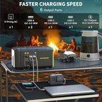 MARBERO 118Wh Portable Power Station with Telescopic Camping Lights for Camping Hiking 32000mAh 160W Max Power Bank with AC Outlet USB DC Output Solar Generator with Telecoping Light Emergency