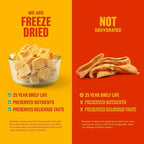 Freeze-Dried Mangoes – #10 Can | 25-Year Shelf Life | Emergency Food Storage & Snacking