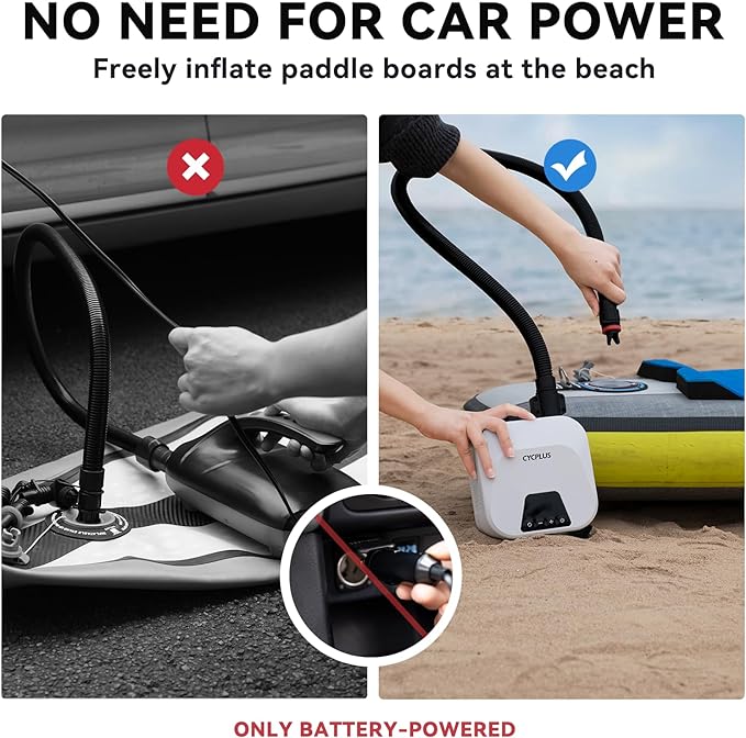 CYCPLUS 20PSI High Pressure Smart SUP Air Pump, Rechargeable Battery-Powered, Intelligent Dual Stage Inflation & Deflation, Auto-Off Air Pump for Stand Up Paddle Boards,Surfing Kite, Tent, Mattress