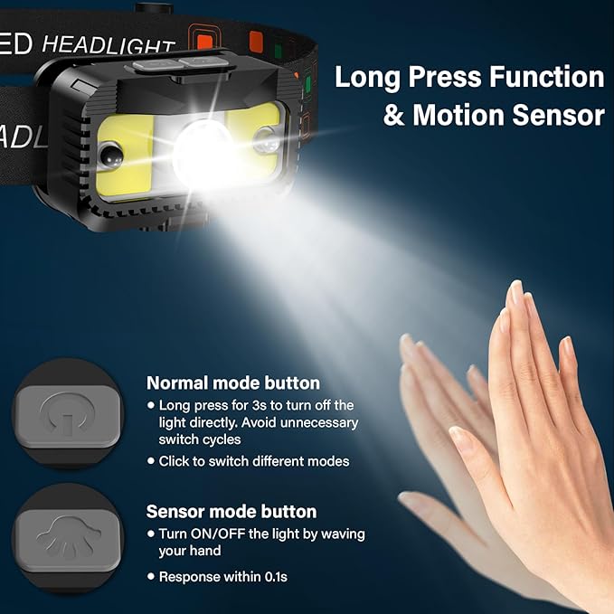 Headlamp Rechargeable, Ultra Bright LED Head Lamp Flashlight with White Red Light, 2 Pack Motion Sensor Waterproof Headlight, 8 Modes Lights for Camping Fishing Running