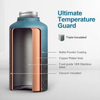Coolflask 64 oz Water Bottle Insulated with Straw&3 Lids, Half Gallon Water Jug Galaxy Large Metal Stainless Steel Vacuum Flask for Gym, Sports and Travel, Keep Cold 48H Hot 24H,Turquoise