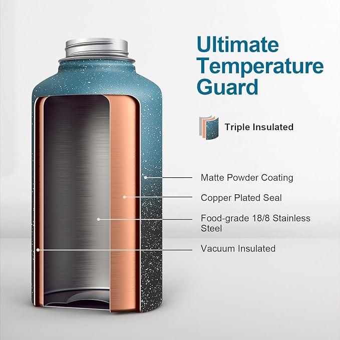 Coolflask 64 oz Water Bottle Insulated with Straw&3 Lids, Half Gallon Water Jug Galaxy Large Metal Stainless Steel Vacuum Flask for Gym, Sports and Travel, Keep Cold 48H Hot 24H,Turquoise