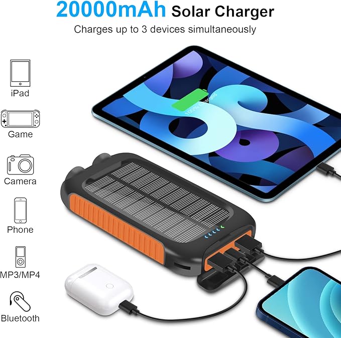 Portable Charger Solar Power Bank 20000mAh with USB-A and USB-C 5V/3A Output Port Battery Pack Compatible with iPhone, Samsung, iPad, Waterproof Emergency LED Flashlights Perfect for Camping, Hiking