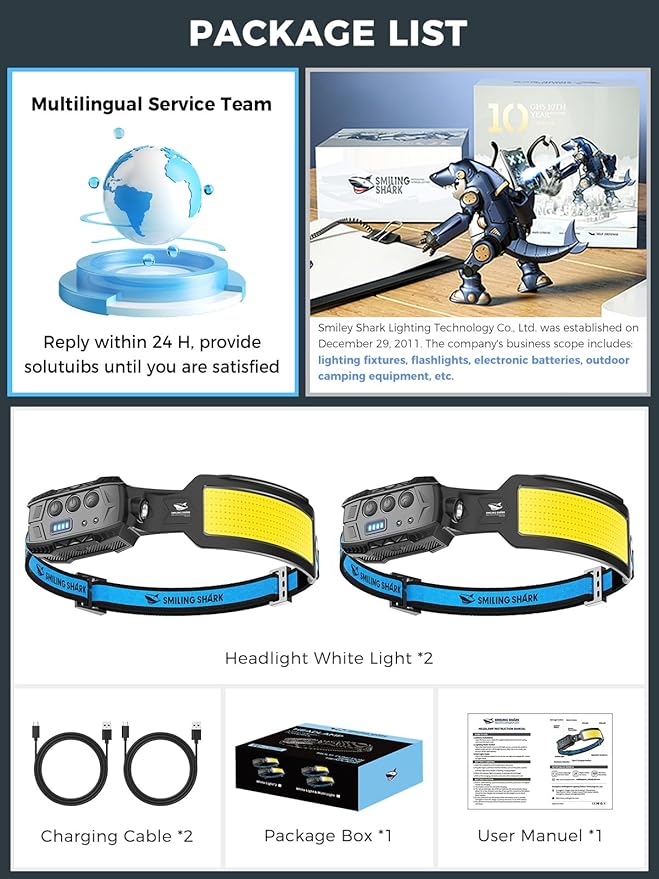 Smiling Shark Headlamp, 2 Pack Head Lamps Led Rechargeable 6 Modes 7*White Lights 270° Lighting Width Motion Sensor Red Tail Light for Camping Fishing Repairation, LED-Headlamp-Rechargeable-Light