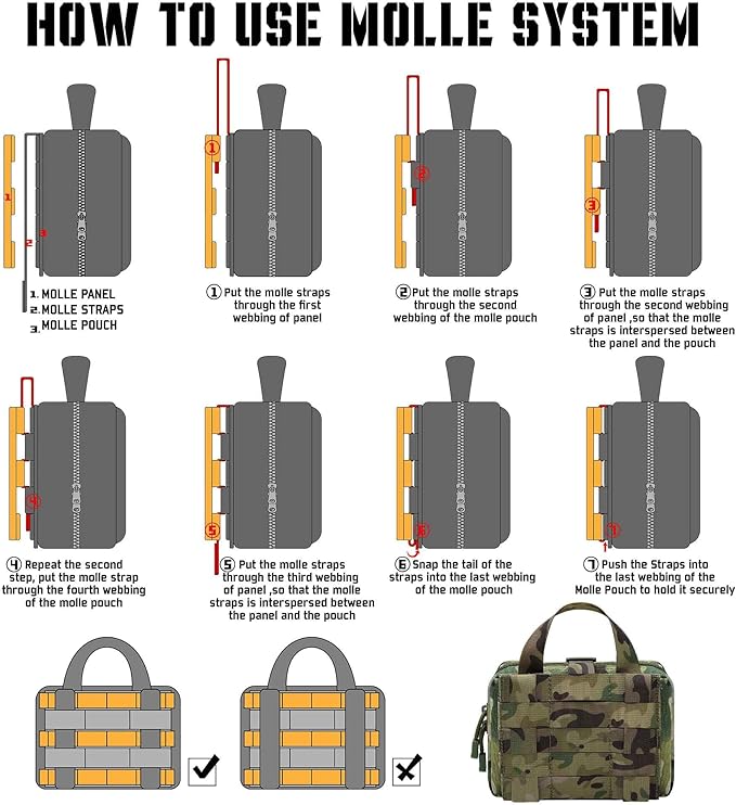 Upgrade Molle Rip Away Ifak Pouch, Tactical Small Belt First Aid Pouch Medical Utility EMT Pouch Only