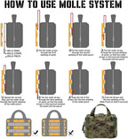 Upgrade Molle Rip Away Ifak Pouch, Tactical Small Belt First Aid Pouch Medical Utility EMT Pouch Only