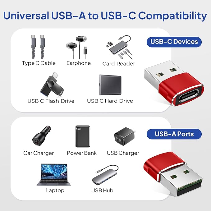 Elebase for Airpods Pro 3 Adapter,USB to USB C Adaptor 4Pack,USBC Female to A Male Cable Connecter for Apple Watch Ultra iWatch 11 10 9 8 7 SE 2,Airpods 4,iPad 8th 9th 10th Air 5th Mini 6th Generation