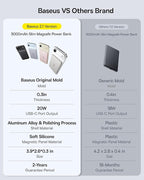 Baseus 0.3" Ultra Slim 5000mAh MagSafe Portable Charger Bundle with 10,000mAh 30W Magnetic Portable Charger Built-in Braided USB-C Cable for iPhone 17 Pro Max/Air/16/15/14/13, AirPods, iPad