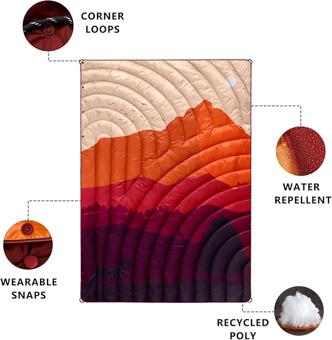 Camping Blanket,Lightweight Puffy Printed Camping Blanket Packable Outdoor Blanket for Camping,Traveling, Stadium, Hiking, Picnics