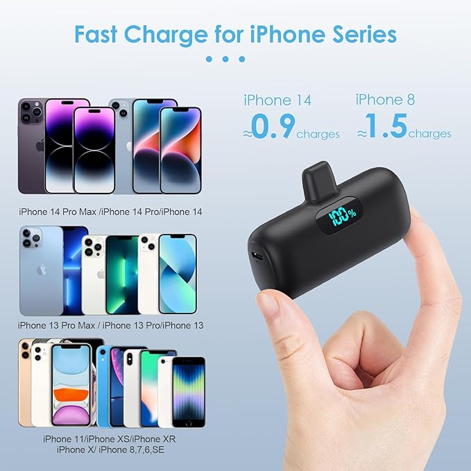 [2 Pack]Small Portable Charger for iPhone14/13,Upgraded 5000mAh PD Fast Charging Power Bank,Mini Portable Phone Charger Compatible with iPhone 14/14 Pro Max/13/13 Pro/12 Pro/11/XR/X/8/7-Black+Black