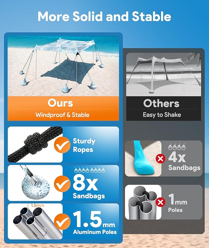 Beach Tent Sun Shelter, 10 x 10 FT Beach Canopy Tent Sun Shade, UPF50+ Tents Canopy with 8 Sandbags & 4 Stability Poles, Outdoor Tents for Camping Fishing, Starfish