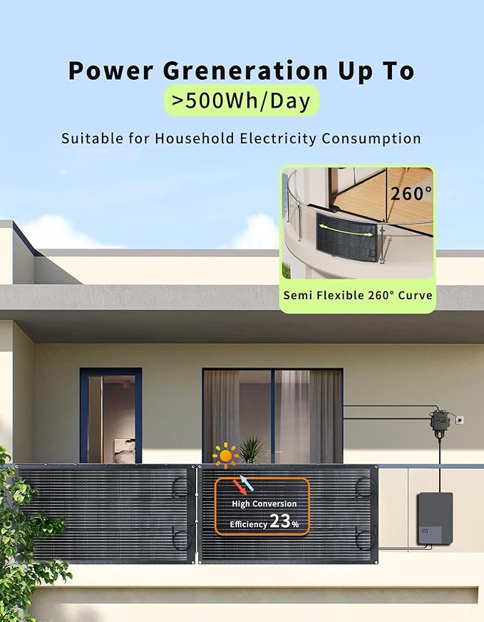 200W Flexible Solar Panel, 2PCS 100W 12 Volt Solar Panels Bendable High Efficiency 10BB Mono Cell for RV Boat Camping Home Marine Curve Surface PV Charging Farm Battery IP68 Waterproof